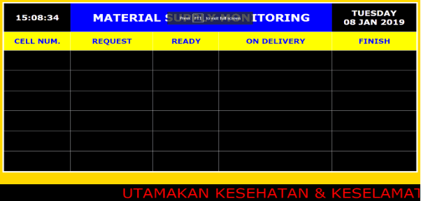 AGV Display Andon